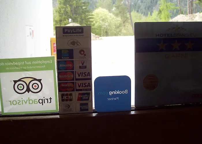 Gæstehus Schweizerhof